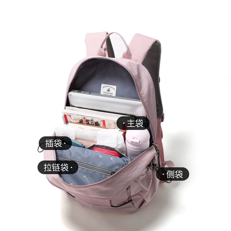 EPOL ผู้หญิงกระเป๋าเป้สะพายหลั - Women Bags 2026 Trends บทวิจารณ์และราคา